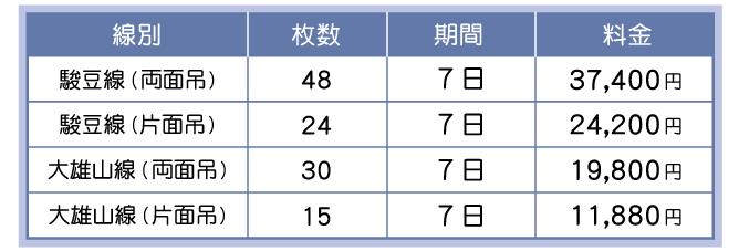 中吊り