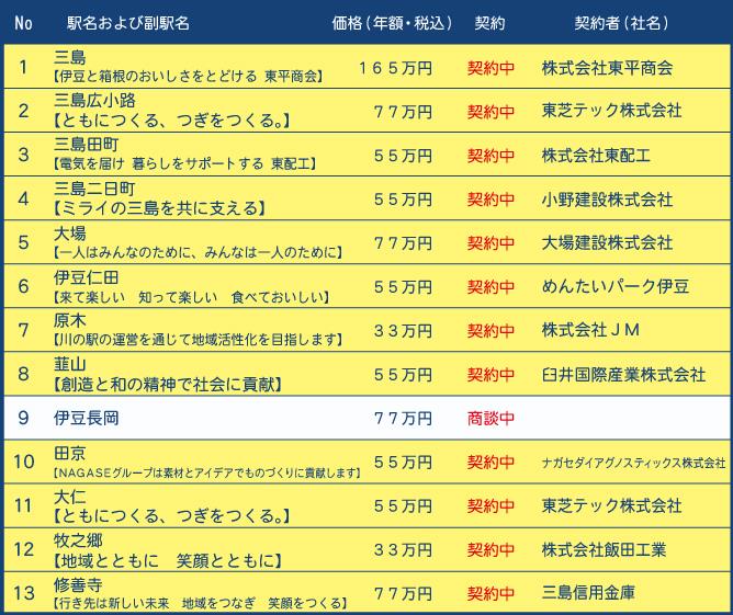 sunzu_202507