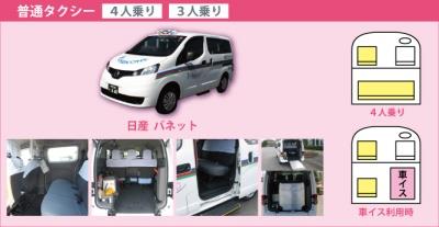 お客さまは3から4名ご乗車できます。