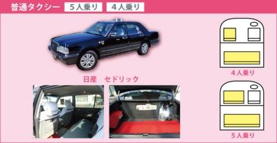 お客さまは4から5名ご乗車できます。