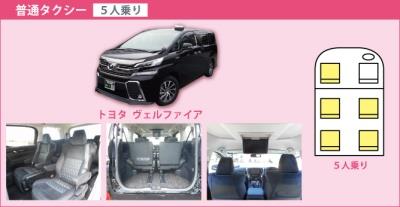 お客さまは5名ご乗車できます。