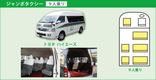 お客さまは9名ご乗車できます。