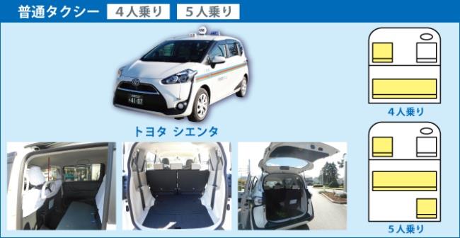 お客さまは4から5名ご乗車できます。
