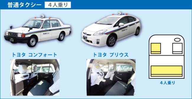お客さまは4名ご乗車できます。