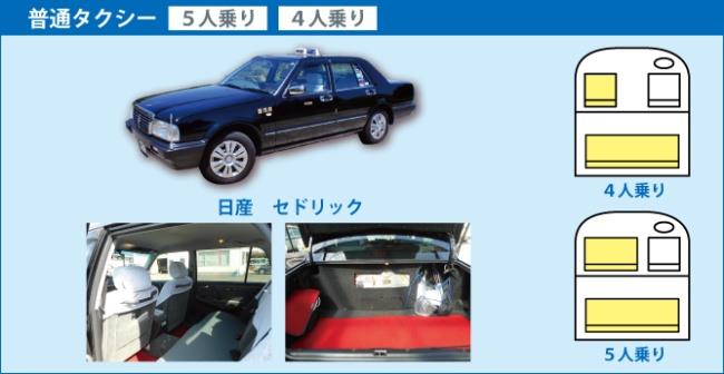 お客さまは4から5名ご乗車できます。