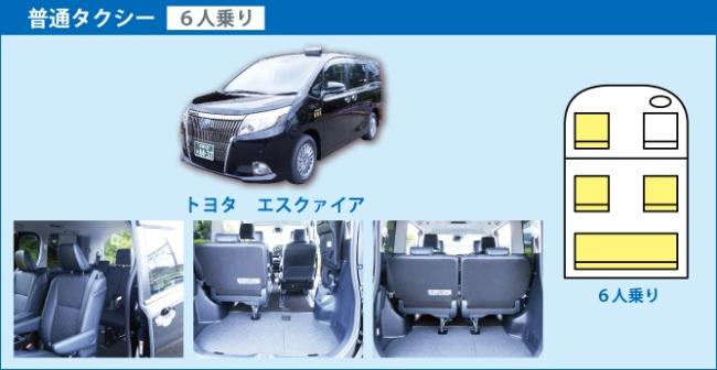 お客さまは5名ご乗車できます。