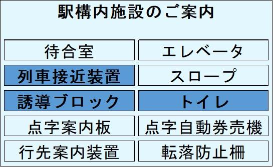 railway_Ohito