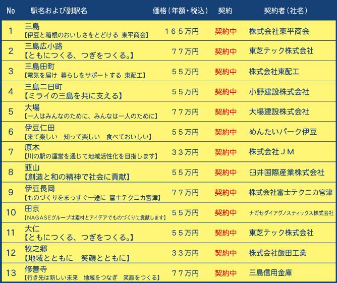 sunzu_202508