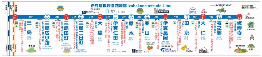 大雄山線路線図0319