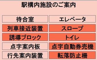 井細田駅駅構内施設のご案内